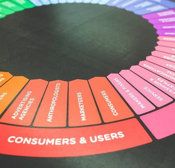 grow your marketing strategy